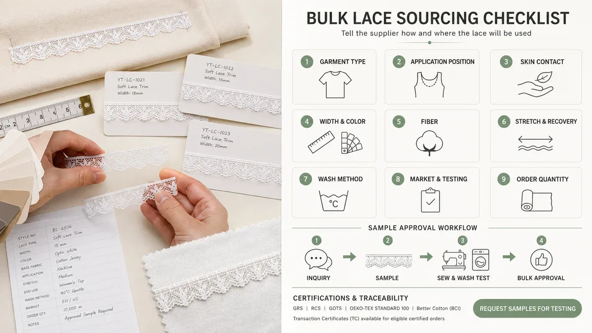 Why Is Lace Itchy? How to Choose Soft, Skin-Friendly Lace Trim for Lingerie and Clothing — article image 5