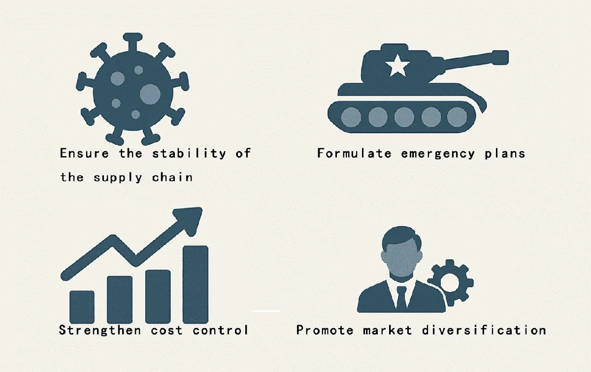 How Textile Companies Can Overcome Supply Chain Challenges During Global Crises