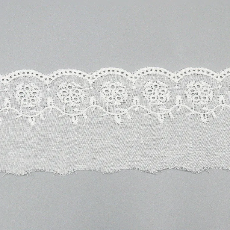 A straight length of white eyelet trim showing rounded floral cutouts above a plain fabric band. A straight length of white eyelet trim showing rounded floral cutouts above a plain fabric band.