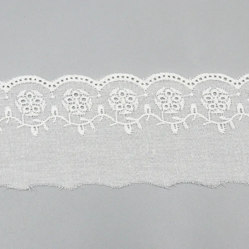 Une longueur droite de galon de broderie anglaise blanc montrant des ajours floraux arrondis au-dessus d’une bande d’étoffe unie.