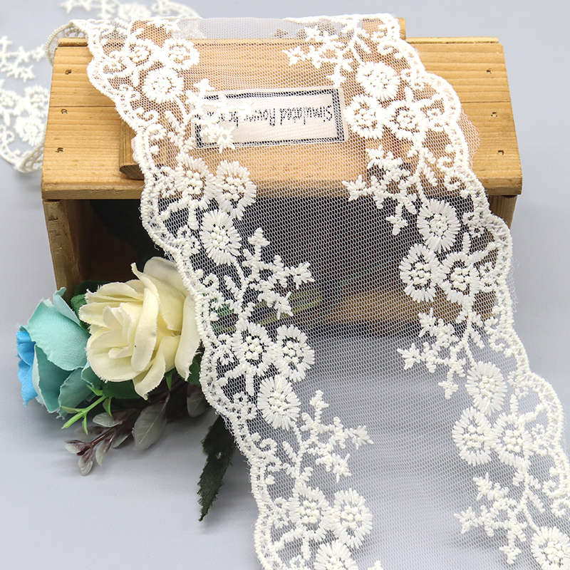 Side-by-side comparison of bias piping cord lace trim and grosgrain ribbon lace trim, showing rounded corded edges versus flat ribbed grosgrain edges for OEM apparel.